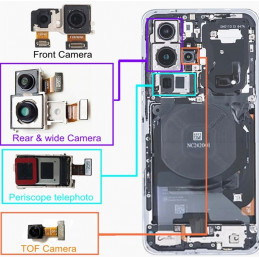 Huawei P40 Pro kamerové...